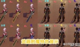 原神最新爆料芒与荒,芒与荒之力，揭秘神秘元素新篇章