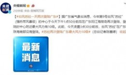 台风苏拉最新爆料消息新闻,强度升级，路径调整，多地预警升级