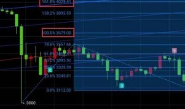 以太坊最新爆料视频播放,揭秘区块链技术革新背后的秘密